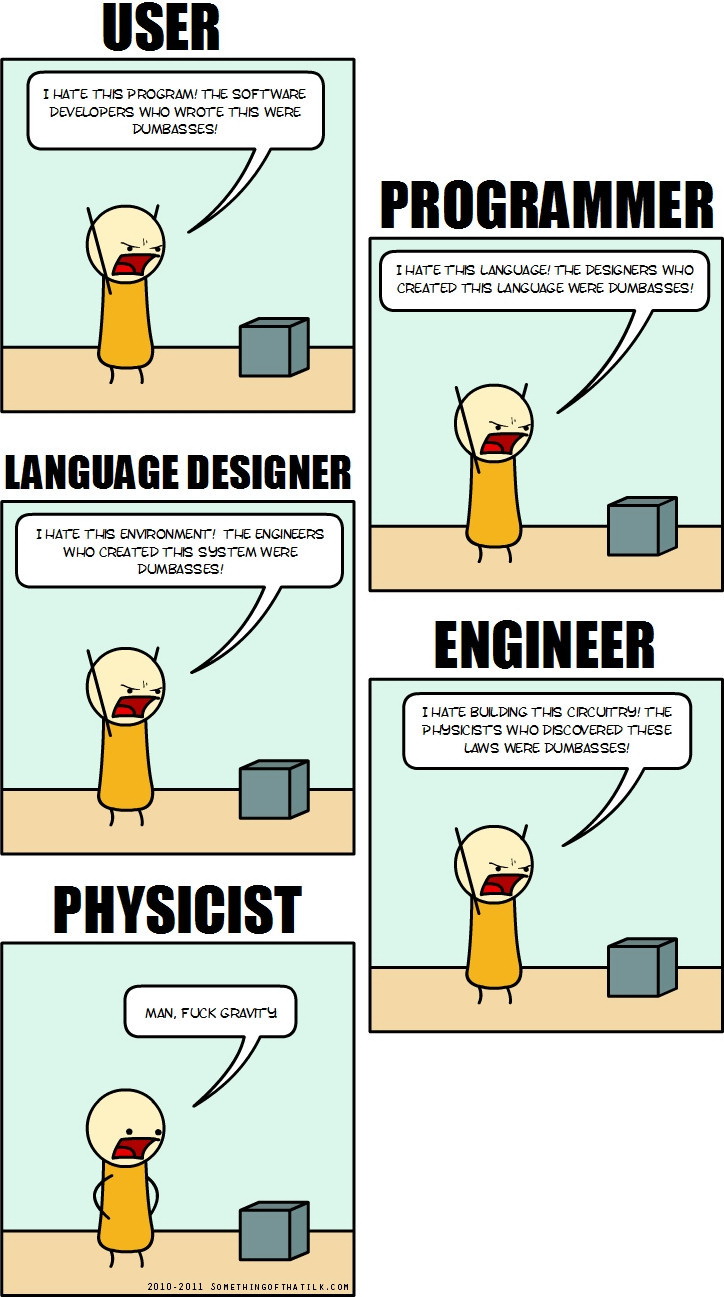 Meme User - Programmer - Language designer