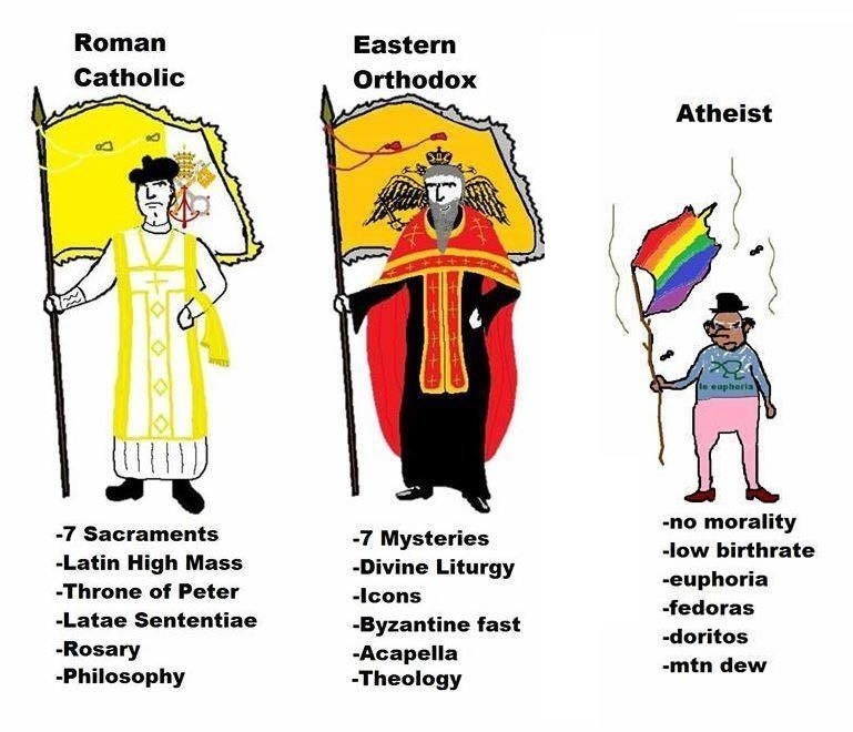 Meme Roman Catholic - Eastern Orthodox - Atheist