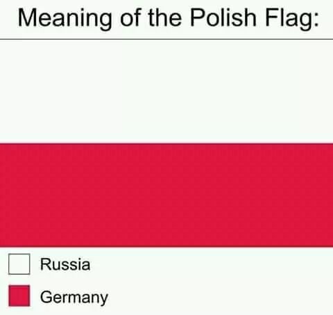 Meme Meaning of the Polish Flag