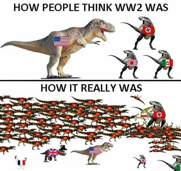 Meme How people think WW2 was - How it really was