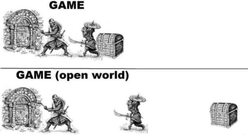 Meme Game Open World
