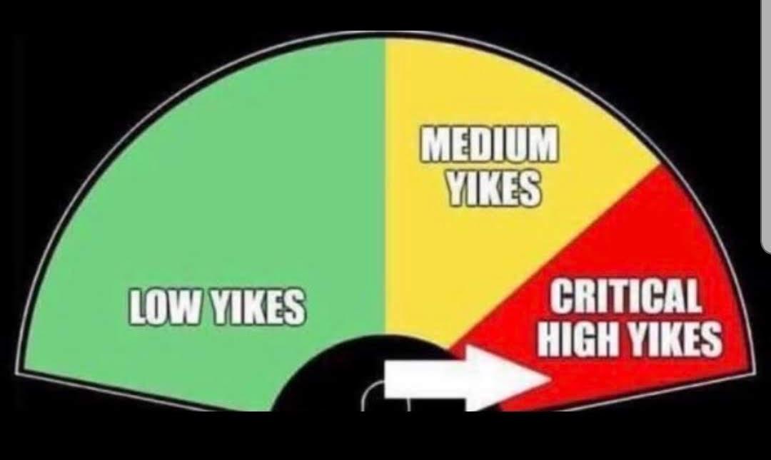 Meme Critical High Yikes