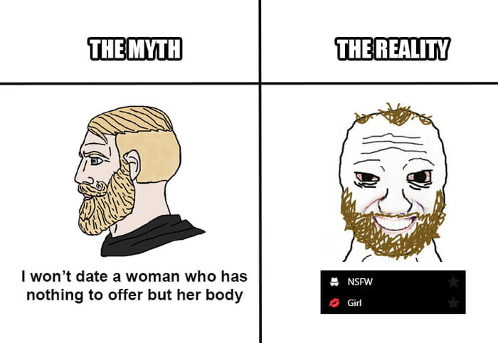 Meme Myth - Reality