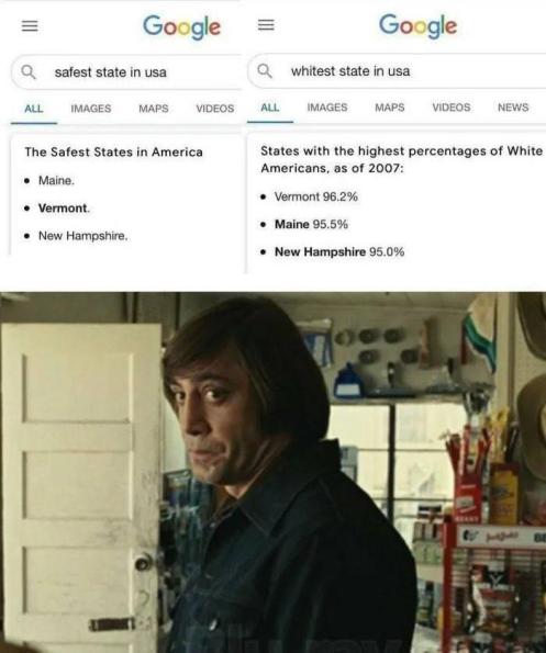 Meme Safest state in USA